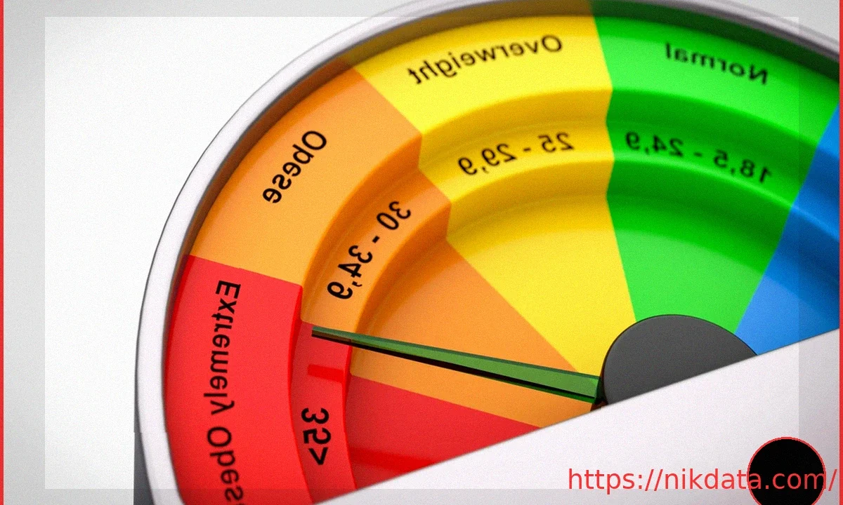 New Research Challenges BMI Accuracy for Over a Third of Adults